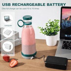 Traverl Portable Mini Juice Blender