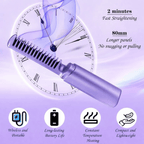 Portable Mini Hair Straightener