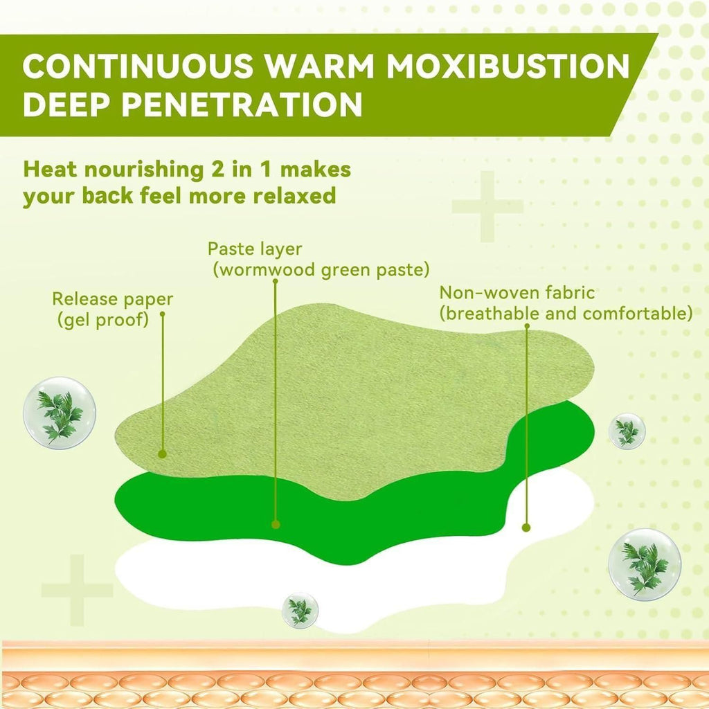 Herbal Knee Patches - Buy 1 Get 1 Free (10+10 Patches)