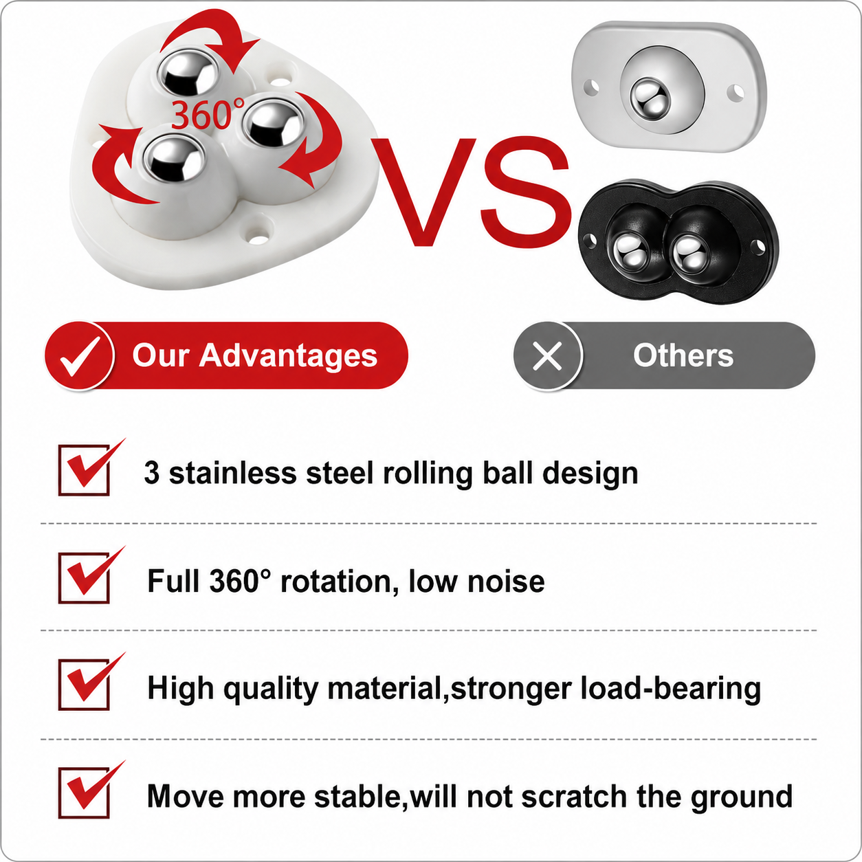 Smart Furniture Moving Wheels — 200KG | No Back Pain!